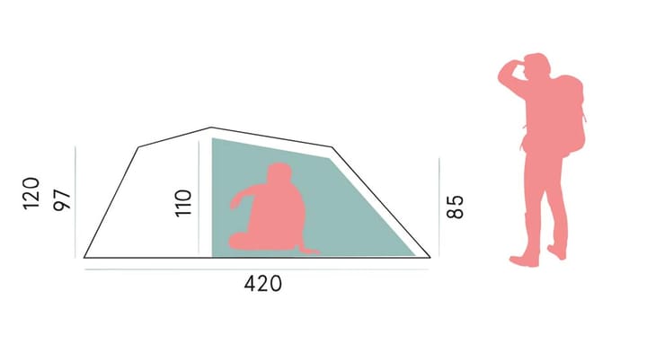 Bergans Romsdal 4 Pers Tent Solid Light Grey Bright Magma